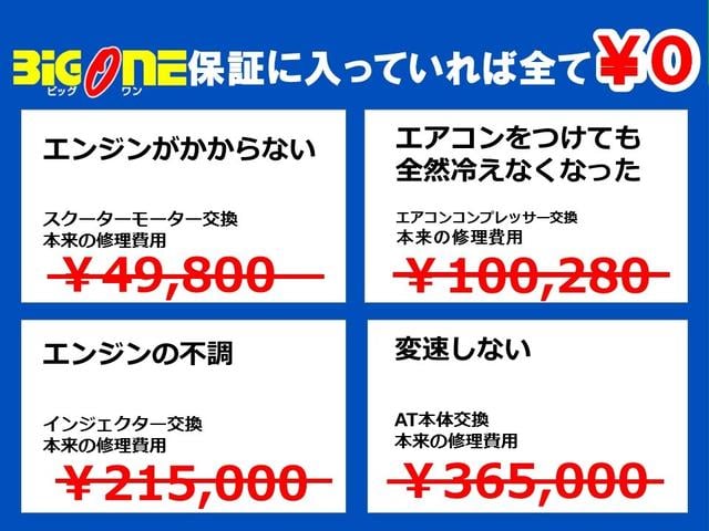ＮＶ３５０キャラバンバン ロングプレミアムＧＸ　ナビ　ＣＤ／ＤＶＤ　Ｂｌｕｅｔｏｏｔｈ　バックカメラ　リヤヒータ＆クーラー　インテリジェントキー　助手席エアバッグ　プッシュスタート（5枚目）