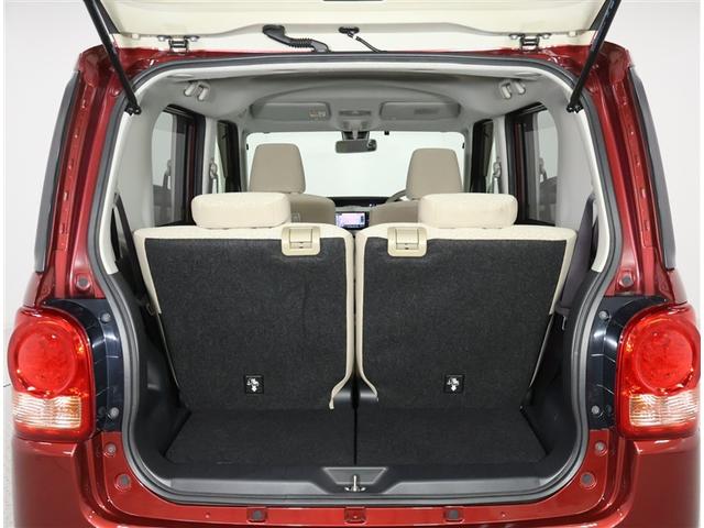 ムーヴキャンバス Ｘ　ＳＡＩＩ（20枚目）