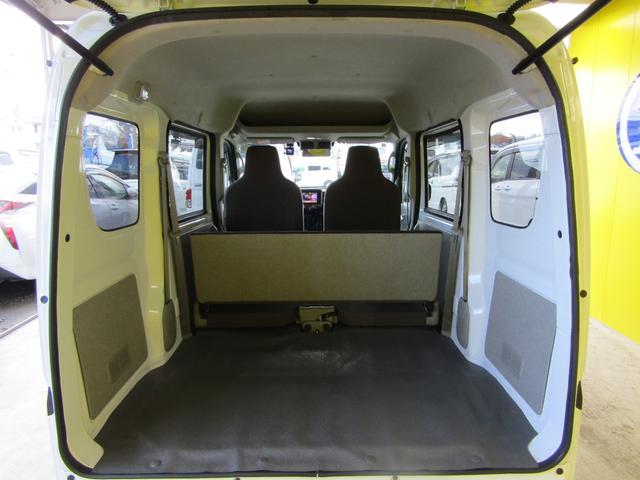 MAZDA SCRUM PC SPECIAL