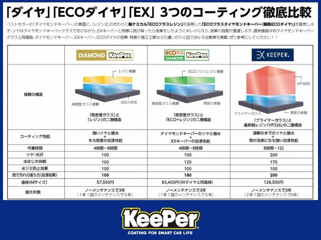 ＭＡＺＤＡ２ １．５　１５Ｓ　プロアクティブ　スマート　エディションＩＩ　前後ドライブレコーダー　３６０度ビュー　レーダークルーズ　シートヒーター　ＡｐｐｌｅＣａｒＰｌａｙ／ＡｎｄｒｏｉｄＡｕｔｏ　Ｂｌｕｅｔｏｏｔｈ　ＣＤ／ＤＶＤ　ＥＴＣ　ワンオーナー　１５インチ純正ＡＷ（70枚目）
