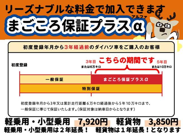 X SAIII 衝突回避ブレーキ 誤発進制御 禁煙 デモカー(3枚目)