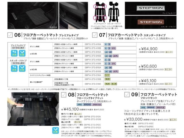 ステップワゴン ｅ：ＨＥＶスパーダ　プレミアムライン　登録済未使用車　ホンダセンシング　マルチビューカメラシステム　ブラインドスポットインフォメーション　アダプティブクルーズコントロール　電動リアゲート　パドルシフト　ＵＳＢ入力端子　スマートキー（7枚目）