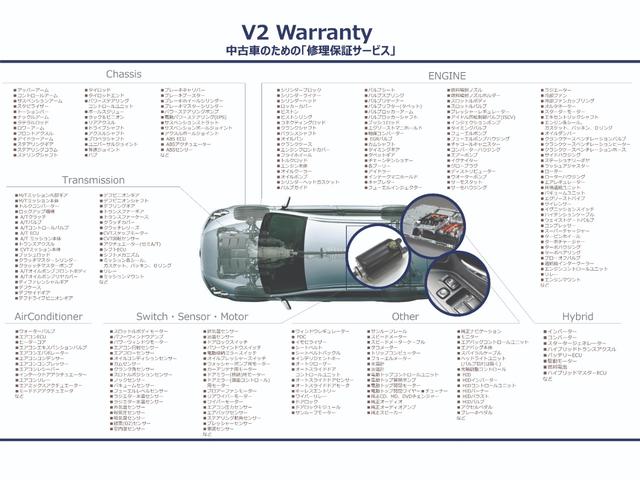 ２．０ｉ－Ｌ　アイサイト　ＮＥＷ１６ｉｎＡＷ／ＢＦグッドリッチＡＴタイヤ／ルーフラック／インナーブラックヘッドライト／カロッツェリア製メモリーナビ＆地デジＴＶ／Ｂｔ接続／クルコン／マットブラックグリル／パドルシフト／記録簿付(47枚目)