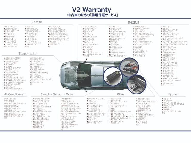 デリカＤ：５ Ｍ　電動スライドドア／リフトアップ／ＪＡＯＳ製オーバーフェンダー／マットグリル／バンパープロテクター／新品１６Ｉｎアルミホイール＆ＢＦグットリッジＮＥＷタイヤ／ＥＴＣ／記録簿（46枚目）