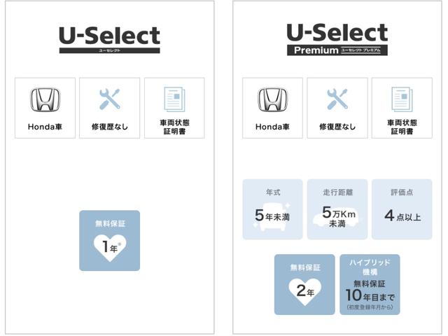 Ｎ－ＯＮＥ スタンダード・ローダウンＬ　純正ナビ．ＥＴＣ．ドラレコ　ナビＴＶ　ドライブレコーダー　リヤカメラ　ＥＴＣ車載器　スマートキー　ＵＳＢ　キーレス　横滑り防止装置　Ｗエアバック　オートエアコン　アイドリングストップ（23枚目）