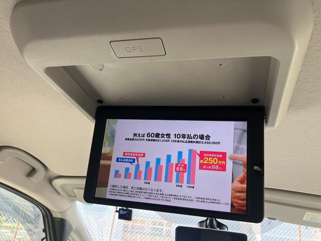 セレナ ハイウェイスターＶ　ワンオーナー　禁煙車　２列目モニター　純正メモリナビ　全周囲カメラ　プロパイロット　ドラレコ前後　ＥＴＣ　両側電動スライドドア　デジタルインナーミラー　ブラインドスポット　スタッドレスタイヤ４本車載（28枚目）