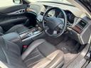 NISSAN FUGA HYBRID