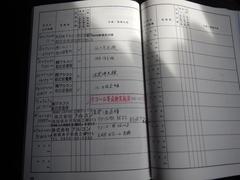 Ͽ¿Ǥȥƥʥ󥹤ƤޤξǤ 3