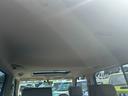 NISSAN CUBE CUBIC