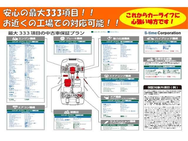 日産 フェアレディＺ