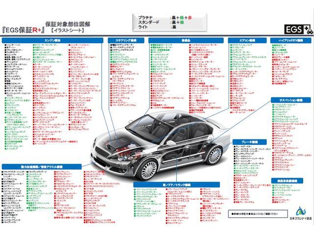 ポルテ Ｆ　純正メモリーナビ＆ＤＴＶ　バックカメラ　ＥＴＣ　左側パワースライドドア　ステアリングリモコン　横滑り防止装置（44枚目）