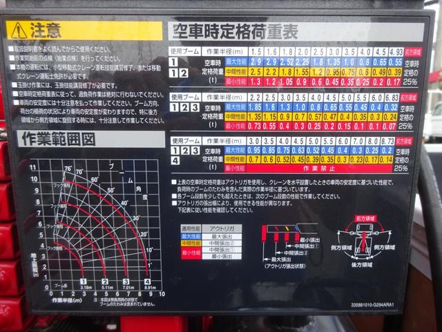 三菱ふそう キャンター