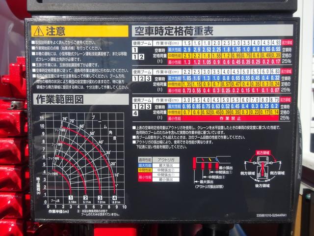 三菱ふそう キャンター