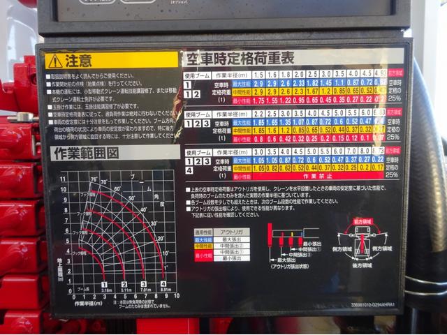 　４段セルフクレーン　古河ユニック　ＵＲＧ２９４ＡＨＲＡ１　警報仕様　荷重表示付ラジコン　あゆみ板付　ワイド　超ロング　３．４トン積載　１７５馬力(35枚目)