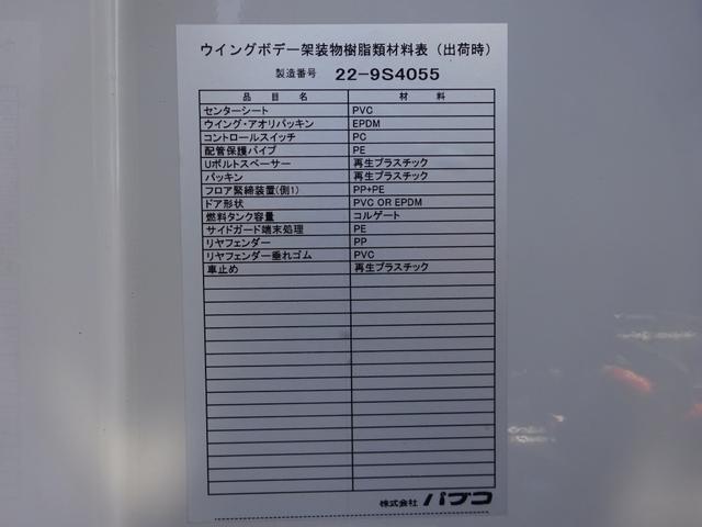 キャンター 　アルミウイング　パブコ製　３８５０ｋｇ積載　床鉄板張り　リア観音扉　ラッシングレール２段　ワイド　ロング　高床　１７５馬力（75枚目）