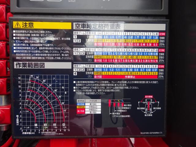 ファイター 　増トン　４段クレーン付　古河ユニック製　警報仕様　ラジコン付　７．７トン積載　ワイド幅　ベッド付　木製あおり３方開　超ワイド角足アウトリガ　２４０馬力（24枚目）