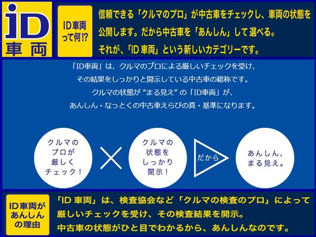 F 純正SDナビ ワンセグ ETC バックカメラ スマートキー(25枚目)