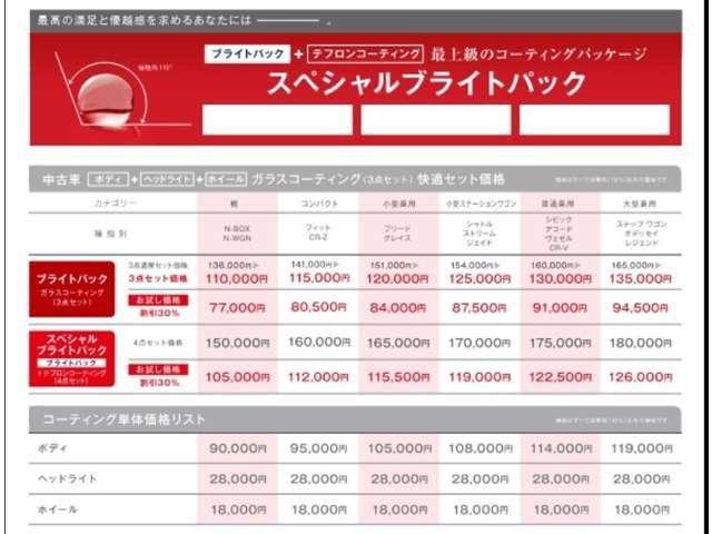 フィットハイブリッド Ｆパッケージ　禁煙車■ワンオーナー■スマートキー■オートエアコン■衝突軽減装置■横滑り防止装置■盗難防止装置■メモリーナビ■バックカメラ■ワンセグ■ＣＤ■ＤＶＤ■ＢＴ■ＥＴＣ　電格ミラ　ブルートゥースオーディオ（26枚目）