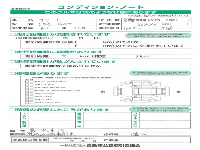 フリード Ｇ・ホンダセンシング　・雹害（ひょう害）現状車　・走行３万２千キロ　・車検２年付　・純正９インチナビ　・リアカメラ　・ＥＴＣ　・Ｂｌｕｅｔｏｏｔｈ　ＡＵＤＩＯ　・両側電動スライドドア　・Ｓパッケージ　・ドアバイザー　・禁煙（2枚目）
