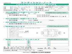 ボディーコーティング施行費用を２万円割引させていただきます。ボディー・アルミホイール・ヘッドライトをまとめてコーティングするブライトパックがお勧めです。 5