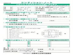 ΣΡݣ£ϣإϱեȥ󥵥ɥѥͥ븽ǤԤ˻پϤޤ󡣰¿Ƥꤤޤ 5