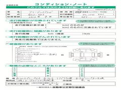 Υե꡼ɥϥ֥åɤϱ¦󥿡ԥ顼򴹤ƤޤľƤޤΤԤ˻پϤޤ󡣰¿Ƥꤤޤ 5