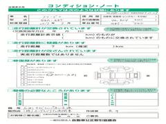 Υե꡼ɡܤϺ¦󥿡ԥ顼ƤޤľƤޤΤԤ˻پϤޤ󡣰¿Ƥꤤޤ 2