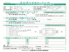 ΣΡݣ£ϣؤϸ¦եȥ󥵥ɥѥͥ»ƤޤԤ˻پϤޤ 4