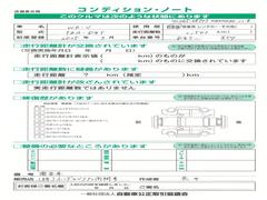 ������μ�ξ��𻳲�����֤Ǥ���ɬ�����֤򤴳�ǧ������������ǽ�塢���Ծ������Ϥ������ޤ��󡣾ܤ����Ϥ����ڤ˥����åդޤǤ��Ҥͤ��������� 2