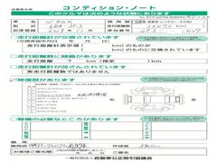 ΣΡݣ£ϣؤϺ¦եȥ󥵥ɥѥͥ»ƤޤԤ˻پϤޤ 6