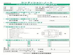 Υǥåϥȥ󥯥եѥͥ򴹤ƤޤľƤޤΤԤ˻پϤޤ󡣰¿Ƥꤤޤ 5