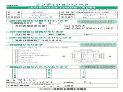 ������μ�ξ��𻳲�����֤Ǥ���ɬ�����֤򤴳�ǧ������������ǽ�塢���Ծ������Ϥ������ޤ��󡣾ܤ����Ϥ����ڤ˥����åդޤǤ��Ҥͤ��������� 2