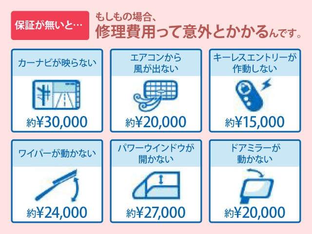 Ｎ－ＷＧＮ Ｌホンダセンシング　純正ナビ　Ｒカメラ　ＥＴＣ　障害物センサー　シートヒーター　ＬＥＤフォグランプ　レーダーブレーキサポート　盗難防止システム　ソナー　ワンオーナ　オートクルーズ　カーテンエアバック　ＵＳＢポート　記録簿（29枚目）