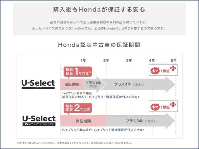 フィットハイブリッド ベースグレード　純正ナビ　ワンセグ　Ｒカメラ　ＥＴＣ　ＷエアＢ　キーレスキー　整備記録簿　パワーウィンドウ　クルコン　ＤＶＤ再生　エアコン　Ｂカメ　ＵＳＢポート　ＡＢＳ　ナビＴＶ　運転席エアバック　パワステ（36枚目）