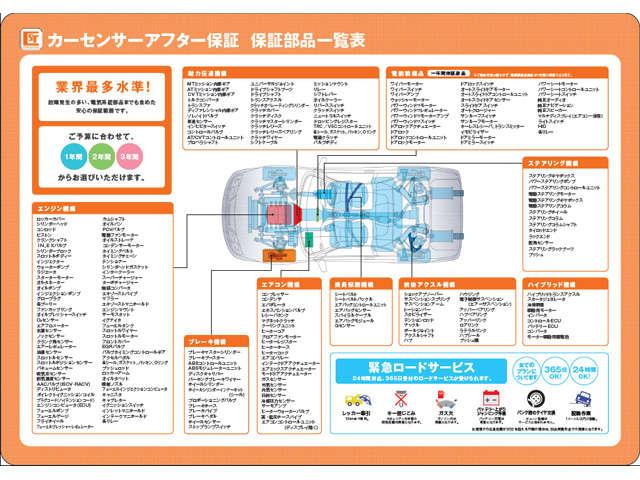 インプレッサスポーツ ２．０ｉ　ＶＡＢ顔面移植　Ｖａｒｉｓワイドフェンダー　ワイドボディ　車高調　ＺＳＳフルアーム　エアクリ　エキマニ　スポ触媒　マフラー　ＬＥＯＮＨＡＲＤＩＲＩＴＴ　大型キャリパー　ナビ　ＴＶ　Ｂｌｕｅｔｏｏｔｈ（64枚目）
