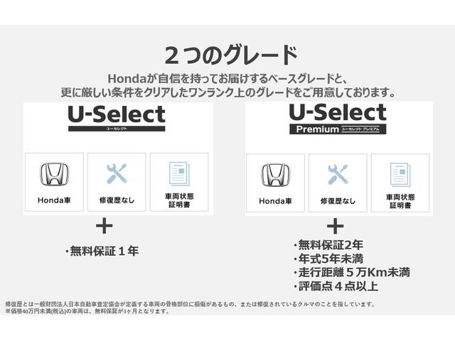 オリジナル　届出済未使用車　ＬＥＤヘッドライト　ホンダスマートキー　キーレス　ＨｏｎｄａＳＥＮＳＩＮＧ　アイドリングストップ　クルーズコントロール　衝突軽減ブレーキ　盗難防止装置　横滑り防止装置(32枚目)