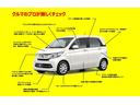 Ｇ・Ｌホンダセンシング　純正ナビ　Ｂカメ　フルセグＴＶ　ＥＴＣ　片側電動スライドドア　ＬＥＤヘッドライト　アイドリングストップ　ホンダセンシング　クルーズコントロール　スマートキー（38枚目）