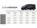 ファン・ターボ　ルーフキャリア　外部電源入力キット　ルーフコンソール　ドラレコ　ＥＴＣ　社外ナビ　Ｂカメ　社外アルミ　テールゲートストラップ　ＬＥＤヘッドライト・フォグライト　ホンダセンシング　クルーズコントロール（62枚目）