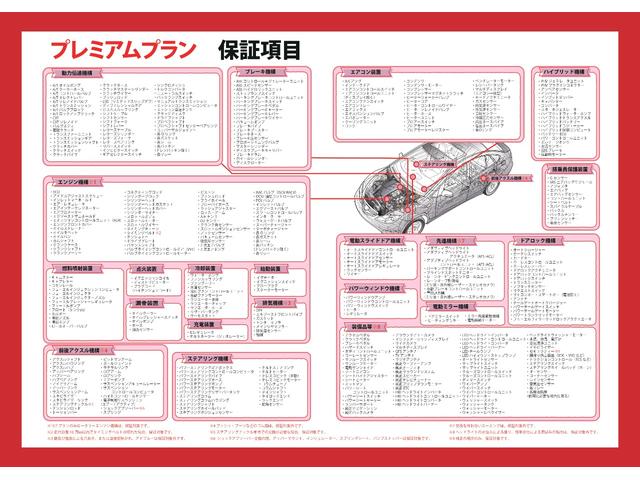 フリード Ｇ　ＧａｔｈｅｒｓＳＤナビ　バックモニター　純正フリップダウンモニター　フルセグＴＶ　ＢＴオーディオ　両側パワースライドドア　ＥＴＣ（23枚目）
