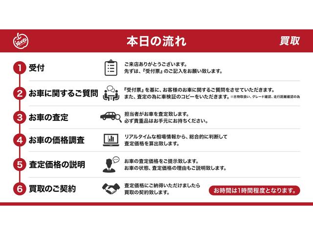 フリード Ｇ　ＧａｔｈｅｒｓＳＤナビ　バックモニター　純正フリップダウンモニター　フルセグＴＶ　ＢＴオーディオ　両側パワースライドドア　ＥＴＣ（31枚目）