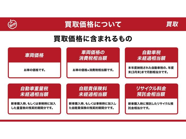 フリード Ｇ　ＧａｔｈｅｒｓＳＤナビ　バックモニター　純正フリップダウンモニター　フルセグＴＶ　ＢＴオーディオ　両側パワースライドドア　ＥＴＣ（33枚目）