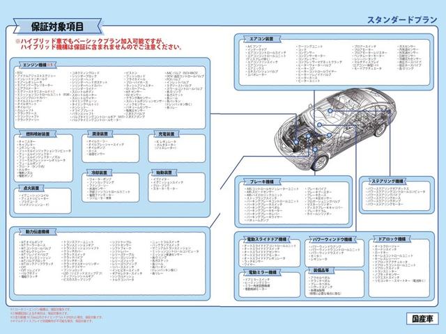 タント カスタムＲＳ　トップエディションＳＡ　純正ＳＤナビ　バックモニター　ＢＴオーディオ　フルセグＴＶ　両側パワースライドドア　ＥＴＣ　スマートキー　純正アルミ　ＬＥＤヘッドランプ（20枚目）
