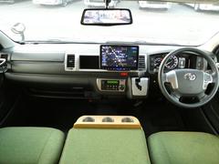 �ȥ��ե����ȥ꡼�����륳���Х����ǥ������ۡ������ˤ��ޤ����� 2