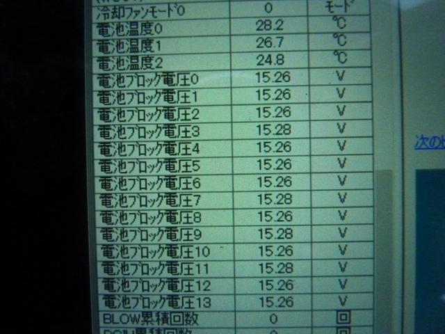 プリウス Ｓ　ＬＥＤエディション　禁煙ワンオーナー　Ｂｌｕｅｔｏｏｔｈオーディオ　バックカメラ　純正ＨＤＤナビ　ビルトインＥＴＣ　純正１５インチアルミ　ＬＥＤヘッドライト　スマートキー　フルノーマル　実走行５６，６３４ｋｍ（10枚目）