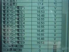 気になるＨＶバッテリーもＴＯＹＯＴＡの診断機「ＧＴＳ」にて計測済み！充電量にもバラツキのない非常にいい状態で、バッテリーの消耗の少ない非常にいい状態のＨＶバッテリーです。 5