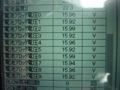 気になるＨＶバッテリーもＴＯＹＯＴＡの診断機「ＧＴＳ」にて計測済み！充電量にもバラツキのない非常にいい状態で、バッテリーの消耗の少ない非常にいい状態のＨＶバッテリーです。 5