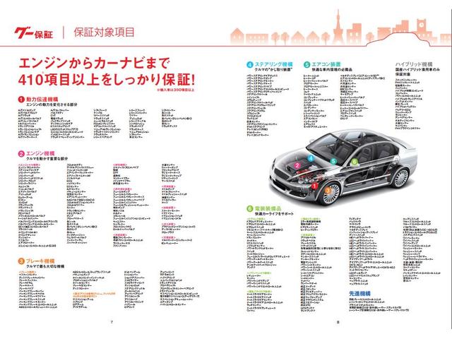 Ｌ　ＳＡＩＩＩ　ワンオーナー／車検整備付き／社外フルセグナビ／バックカメラ／ＥＴＣ／純正１４インチアルミホイール／アイドリングストップ／両側スライドドア／キーレス／Ｗエアバック／ＣＶＴ(38枚目)