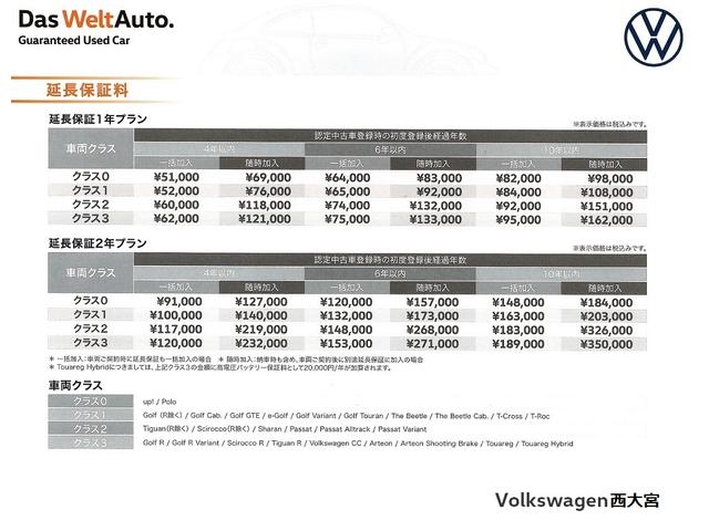 ＴＤＩ　プレミアム　ＶＷ認定中古車　レザーシート　パワーシート　純正ナビゲーション　ＥＴＣ　ＴＶ付き　ＡＣＣ付き　自動衝突軽減ブレーキ　ワンオーナー　禁煙車　鑑定車　１７ｉｎｃｈタイヤ＆ホイール　特別仕様車(37枚目)