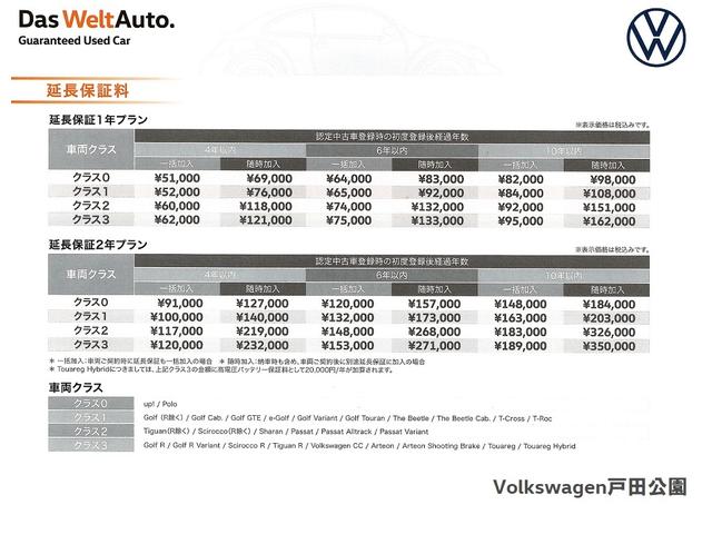 フォルクスワーゲン ポロ