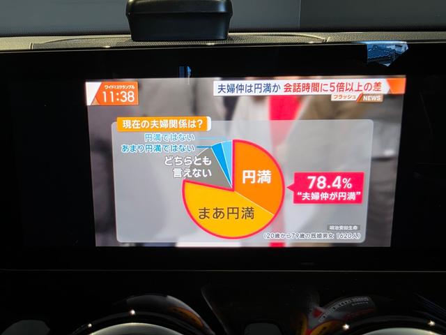 MERCEDES BENZ GLB GLB200D 4MATIC